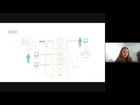 Видео: Альфия Харламова, Лада Устинова - Feast - Open Source Feature Store