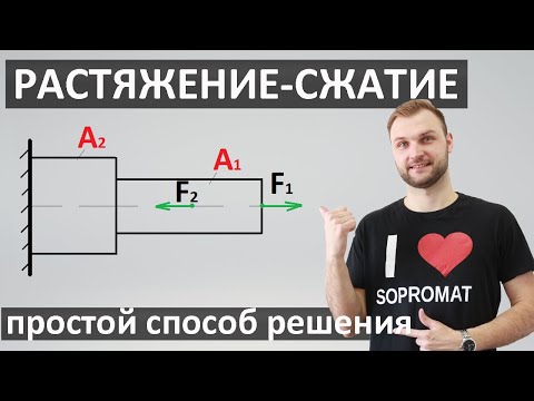 Видео: РАСТЯЖЕНИЕ-СЖАТИЕ. Построение эпюр. Сопромат.