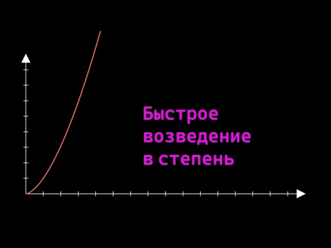 Видео: Быстрое возведение в степень