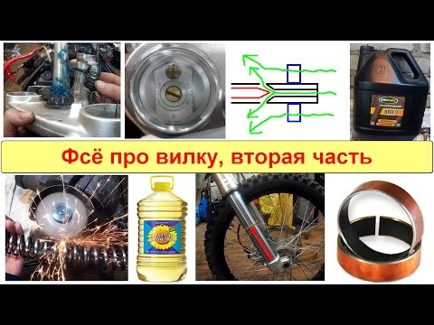 Видео: Вилка, направляющие, пружины, регулировки, масло, Форсаж 450, Стелс 450