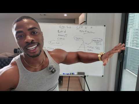 Видео: Как создать контент, который действительно привлечет квалифицированных клиентов