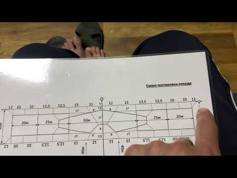 Видео: ПРОМЫСЛОВАЯ РЫБАЛКА, КАМЧАТКА, СХЕМА СТАВНОГО НЕВОДА!…