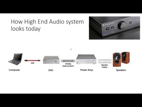 Видео: Качественный усилитель Class D 2х250W