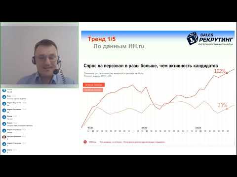 Видео: Экскурсия в HR отдел по найму продавцов и руководителей отделов продаж