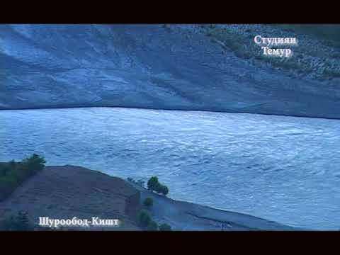 Видео: Ролики кишт