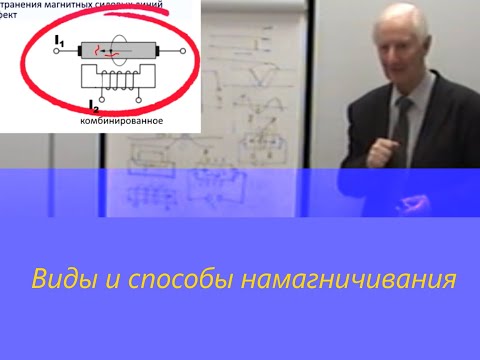 Видео: Виды и способы намагничивания