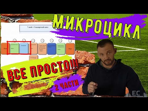 Видео: Составляем микроциклы. Все просто! 1-я часть