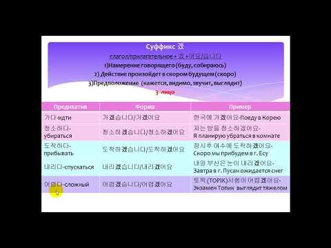 Видео: Изучаем корейский язык. Простое будущее время 겠 / Leaning Korean. The future tense