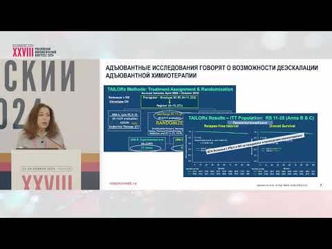 Видео: Постнеоадъювантное лечение люминального рака молочной железы