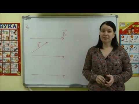 Видео: Движение частицы в магнитном поле