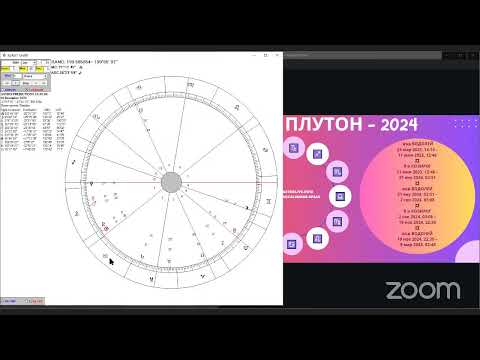 Видео: НА ЖИВО: ПЛУТОН във ВОДОЛЕЙ 2024 - АСТРОЛОГИЧНА ПРОГНОЗА ЗА ВСИЧКИ ЗНАЦИ - ГОДИШЕН ХОРОСКОП