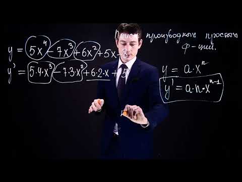 Видео: 🔍 В поисках производных: исследуем простые функции 🔑