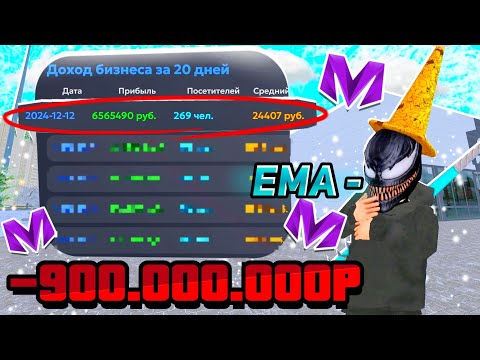 Видео: Стал Владельцем СТО на Матрешка РП | MATRESHKA RP