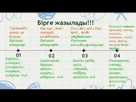 Видео: Біріккен сөздер емлесі