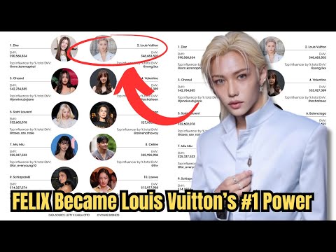 Видео: FELIX ошеломил VOGUE и Louis Vuitton, собрав 10,8 млн долларов на Неделе моды в Париже!