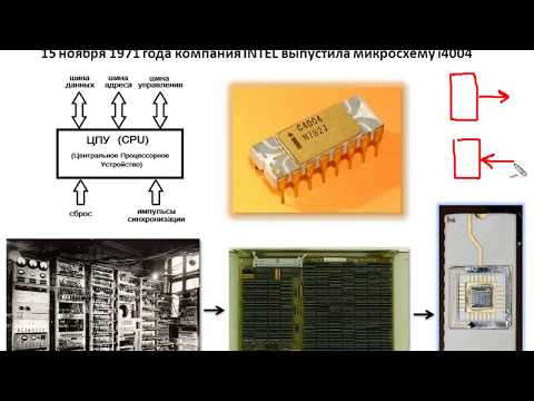 Видео: 1 урок. Что такое микроконтроллер?