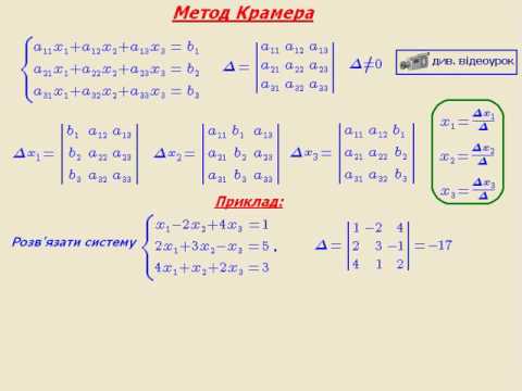 Видео: Відеоурок "Метод Крамера розв'язання систем"