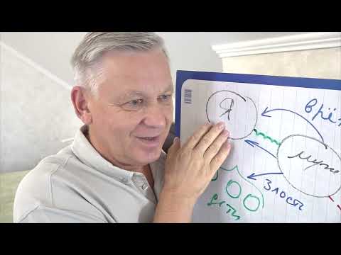 Видео: У женщины умная программа разрушившая 20 лет построений в жизни. Психолог Азаров