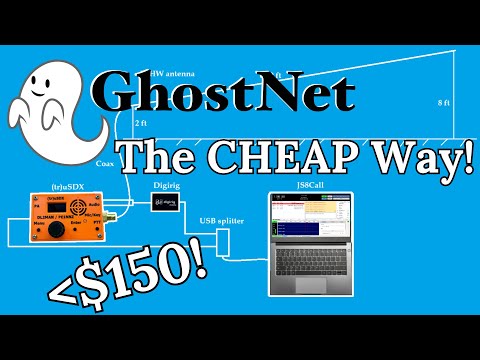 Видео: Как начать передачу данных по GhostNet менее чем за 150 долларов