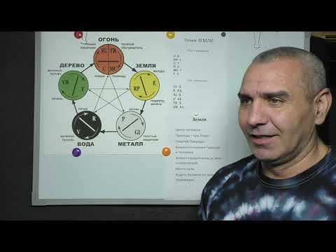 Видео: Точки Земли.