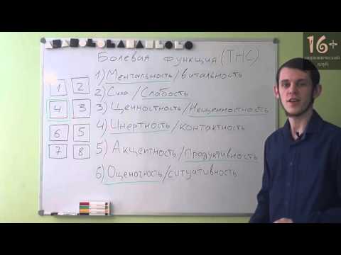 Видео: Сочетание болевой функции и психософии