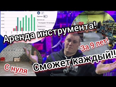 Видео: Аренда инструмента‼️ Стоит ли🤔❓️ Результат за 9 лет с нуля‼️ С чего начать прокат инструмента?