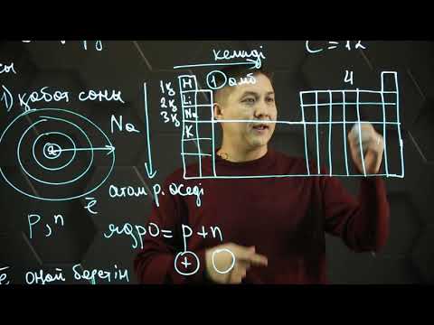 Видео: Химиялық элемент атомдары қасиеттерінің периодты өзгеруі. 8 сынып.