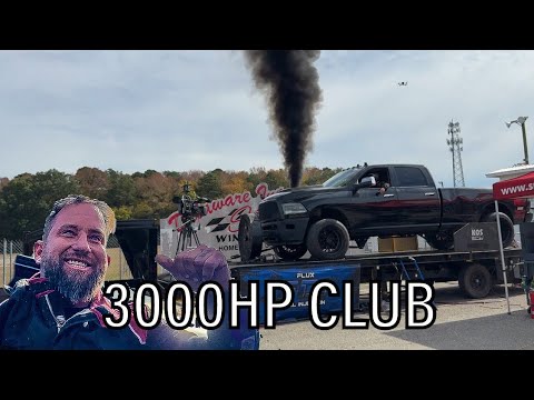 Видео: День KOS Dyno! Большие цифры и ещё больше шума