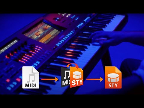 Видео: Демонстрация Yamaha Genos 2 и что в ней хорошего и прекрасного