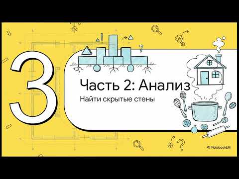 Видео: Как достигать любых поставленых целей