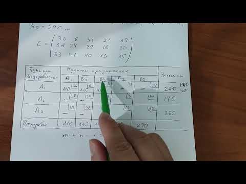 Видео: Метод північно-західного кута.