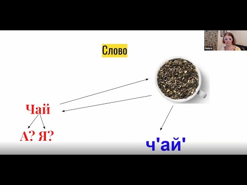 Видео: Что такое Речь?