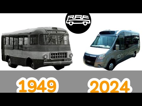 Видео: 🟠Эволюции раф (1949-2024) raf evolution|Jepep
