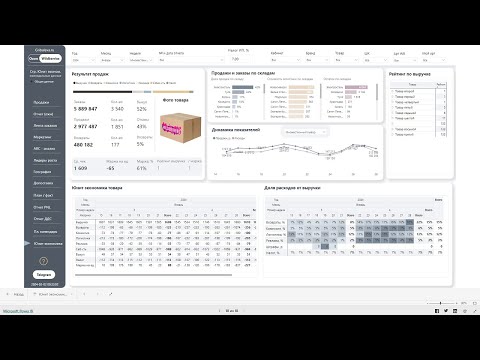 Видео: Дашборд Power BI для маркетплейсов Wildberries и Ozon