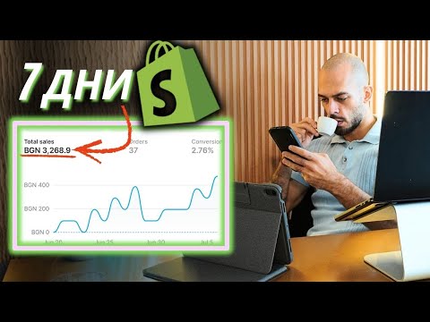 Видео: Изгубих 18,000лв С Модела DropShiping... (истината която никой не казва)