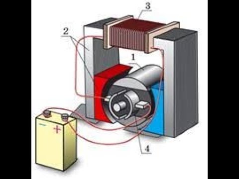 Видео: Урок 3(Електромагніти)
