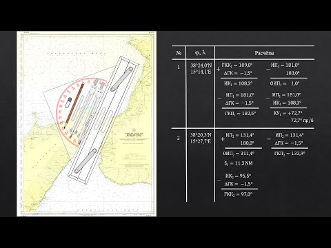Видео: ОС. ЛР 5.