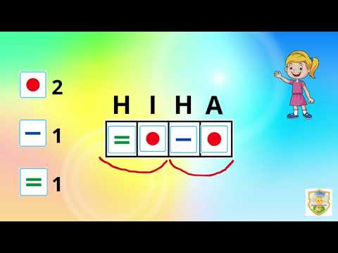 Видео: Навчання грамоти "Звук І. Літера Іі" (старший дошкільний вік)