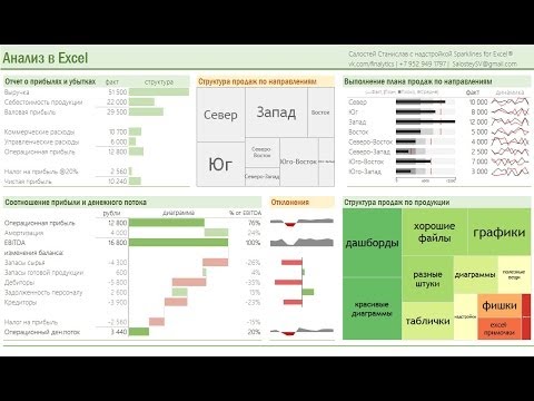 Видео: Анализ в Excel с помощью микрографиков