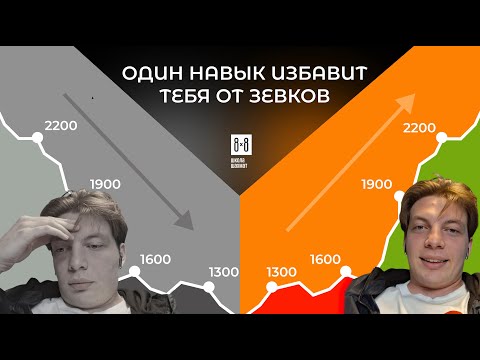 Видео: 🔥ОДИН ПРИЁМ ПРОТИВ ЗЕВКОВ 🔥