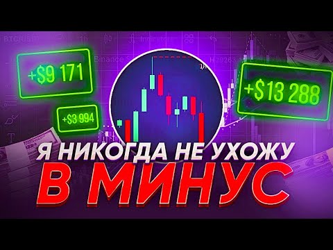 Видео: КАК ЗАКРЫВАТЬ 85% СДЕЛОК В ПЛЮС? ОБЪЯСНИЛ ВСЮ СУТЬ ЗА 15 МИНУТ!