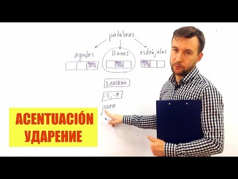 Видео: ПРАВИЛА УДАРЕНИЯ В ИСПАНСКОМ - REGLAS DE PRONUNCIACIÓN EN ESPAÑOL