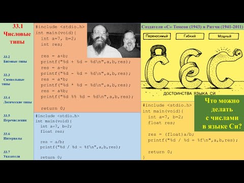 Видео: 33.1 Числовые типы программ