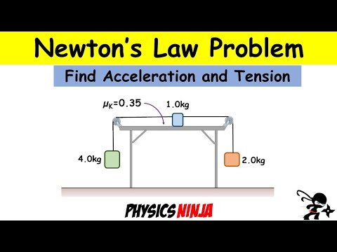Видео: Задача на второй закон Ньютона: три блока и две струны