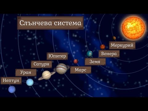 Видео: Планети от Слънчевата система - Човекът и природата 5 клас | academico