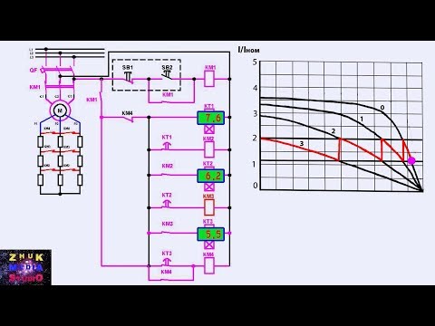 Видео: Плавный пуск электродвигателей