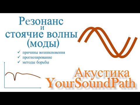 Видео: YourSoundPath - Акустика - Рeзонанс и стоячие волны (моды)