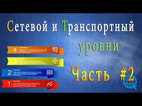 Видео: Локальные сети. Сетевой и транспортный уровни