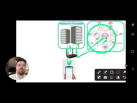 Видео: Схема работы умного дома Tuya. Wi-Fi, ZigBee, ИК-порт, провода