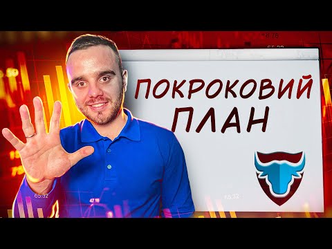 Видео: Ризик-менеджмент для $1000. | Ризик менеджмент трейдинг